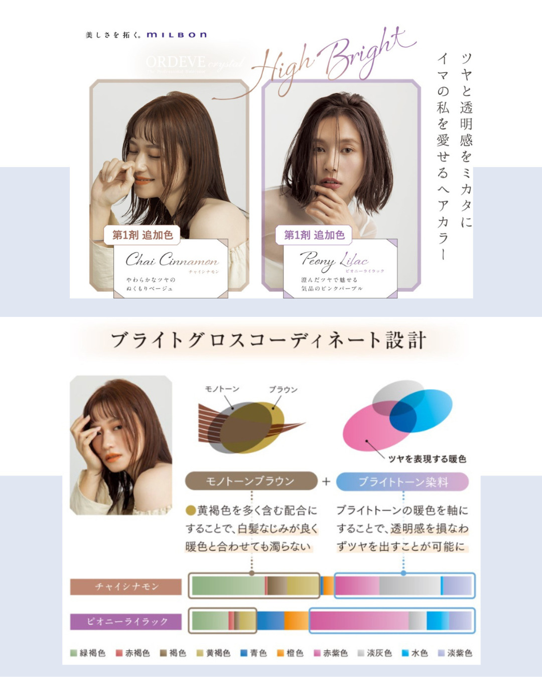 アディクシーカラー　まっすぐの髪　自然なストレート　縮毛矯正人気スタイリスト　ランキングが高い美容院　白髪染め　ハゲ予防　美革ストレート　岐阜柳津町　ヘアーラウル