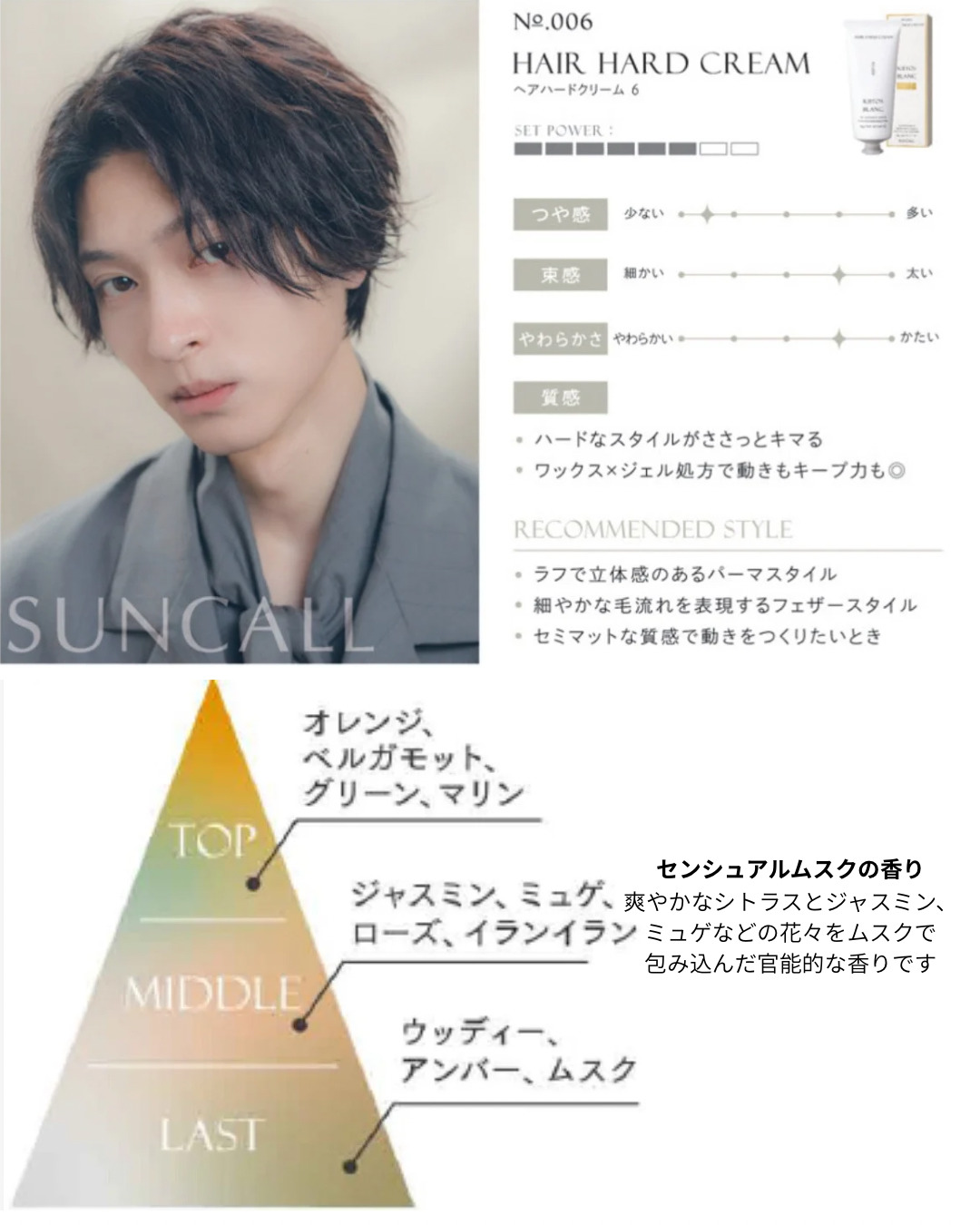 KIITOS BLANC(キートスブラン)人気スタイリスト　ランキングが高い美容院　白髪染め　ハゲ予防　美革ストレート　岐阜柳津町　ヘアーラウル