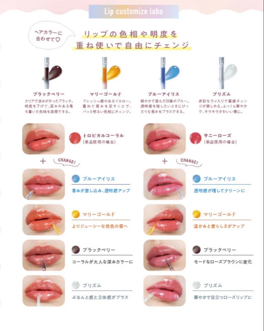 im リップ 人気スタイリスト ランキングが高い美容院 白髪染め ハゲ予防 美革ストレート 岐阜柳津町 ヘアーラウル