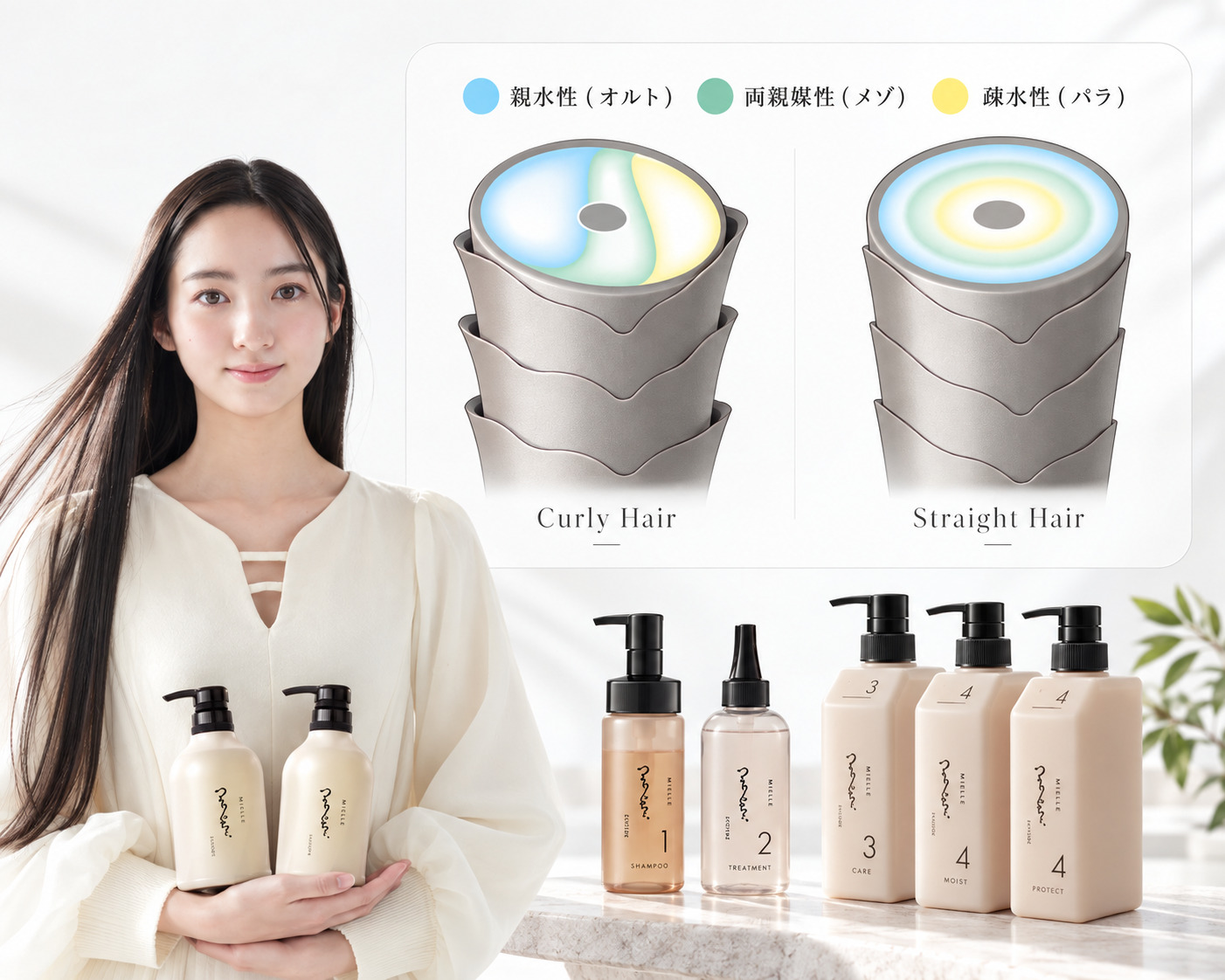 つるりんちょ 髪にドラマを 人気スタイリスト ランキングが高い美容院 白髪染め ハゲ予防 美革ストレート 岐阜柳津町 ヘアーラウル